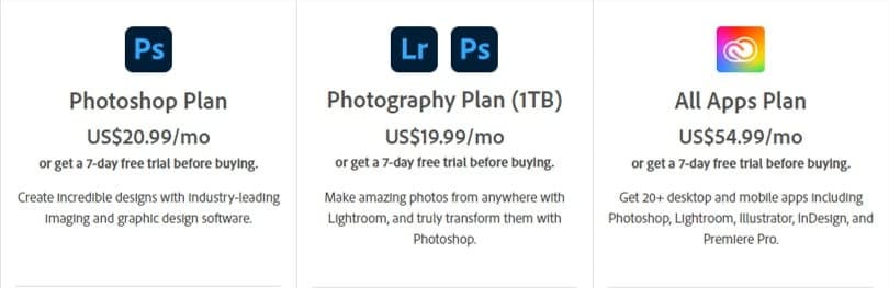 Adobe Photoshop pricing blocks showing photoshop plan, photography plan, and all apps plan for $20.99, $19.99, and $54.99 respectively.