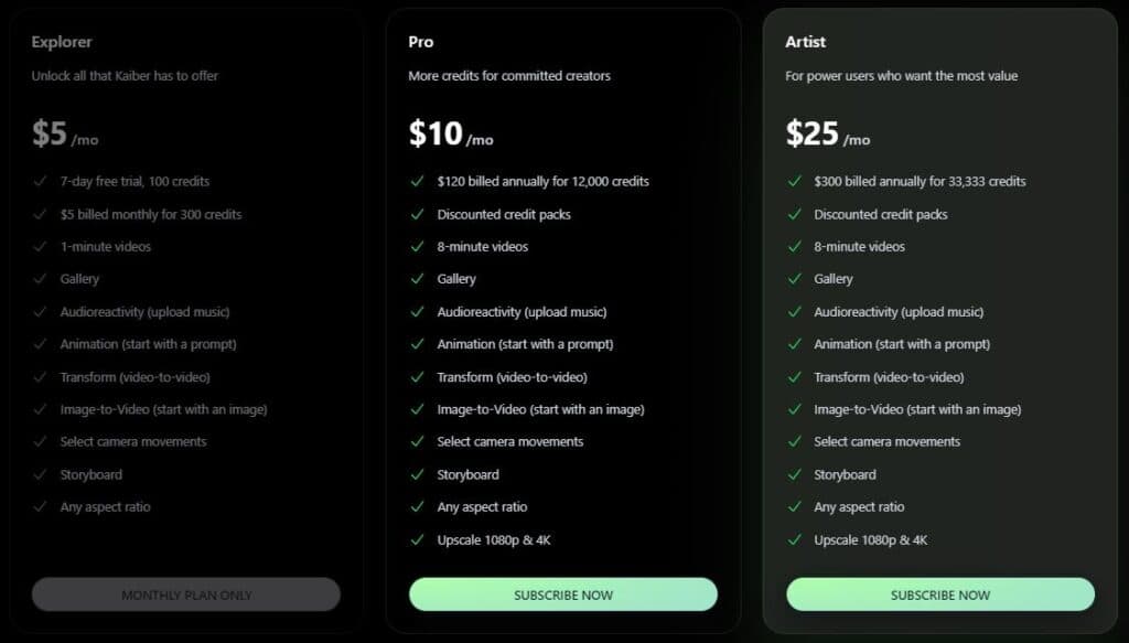 Kaiber pricing block with Explorer, Pro, and Artist for $5, $10, and $25 per month respectively.