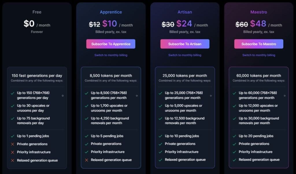 Leonardo pricing blocks