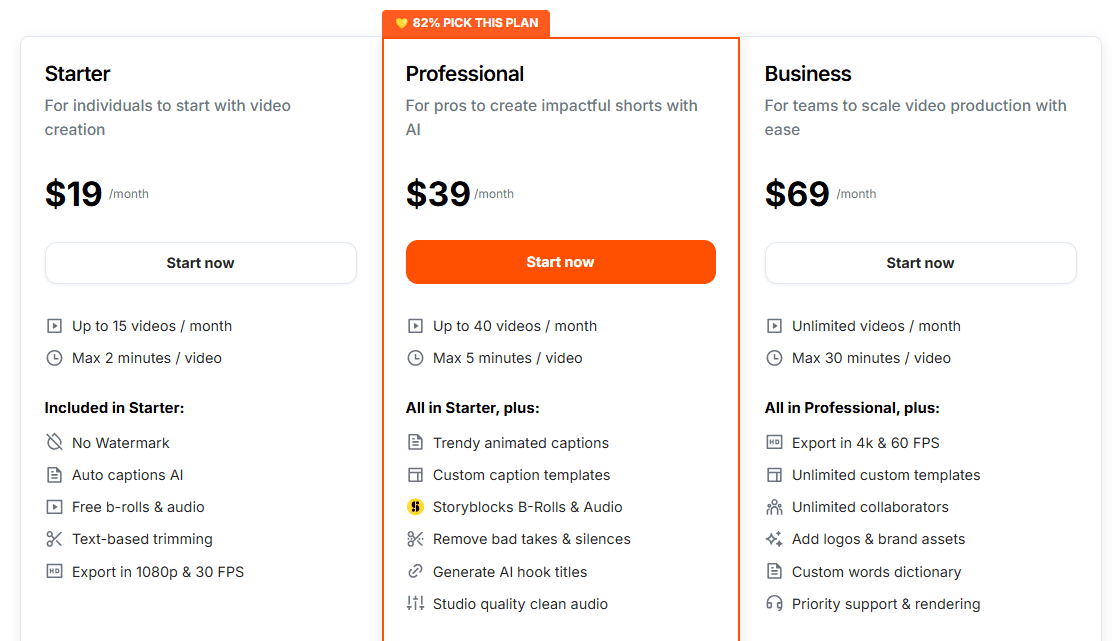 Submagic 2025 Pricing showing plans starting at $16/month